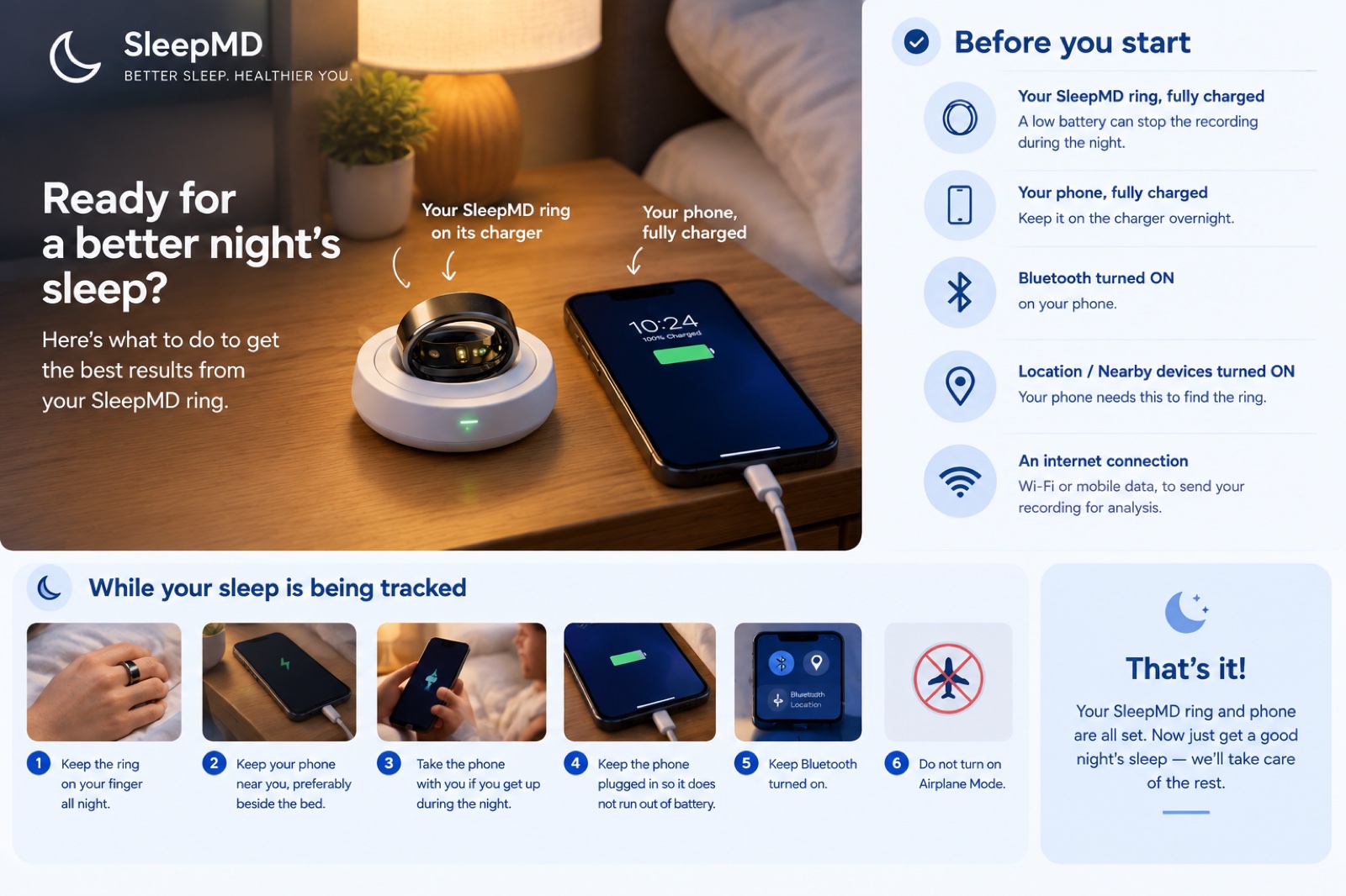Before you start: Your SleepMD ring, fully charged — a low battery can stop the recording during the night. Your phone, fully charged — keep it on the charger overnight. Bluetooth turned ON on your phone. Location / Nearby devices turned ON — your phone needs this to find the ring. An internet connection — Wi-Fi or mobile data, to send your recording for analysis. While your sleep is being tracked: Keep the ring on your finger all night. Keep your phone near you, preferably beside the bed. Take the phone with you if you get up during the night. Keep the phone plugged in so it does not run out of battery. Keep Bluetooth turned on. Do not turn on Airplane Mode.